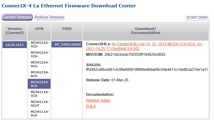 ConnectX-4 Lx Ethernet Firmware Download Center